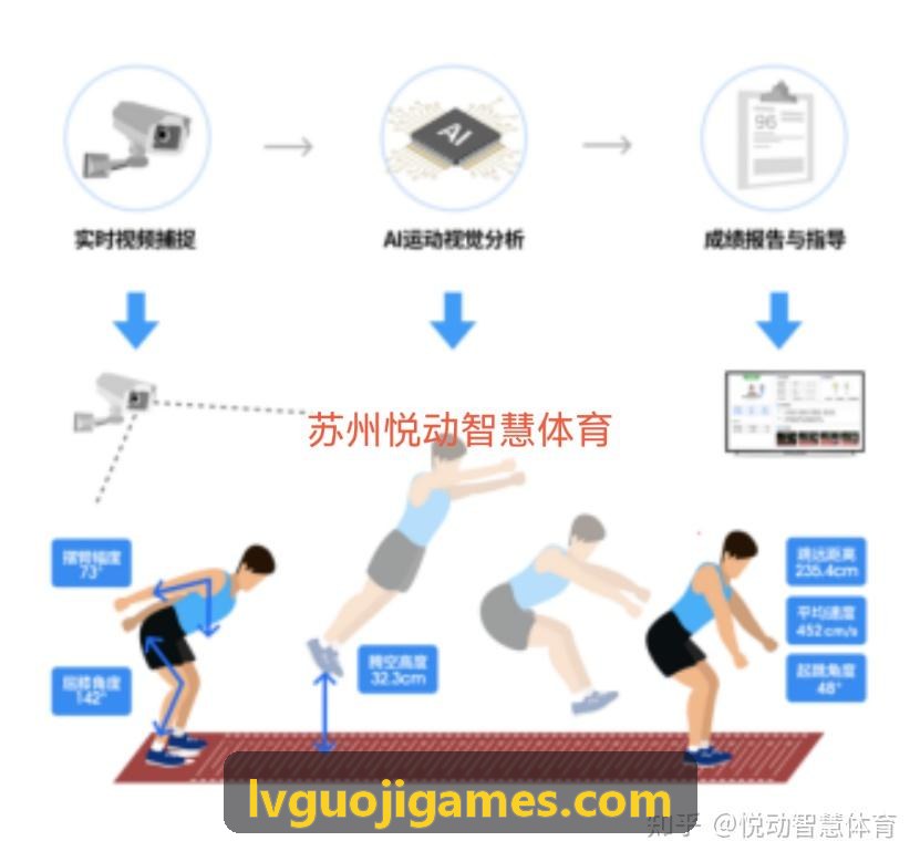 LV国际棋牌休闲大厅系统展示